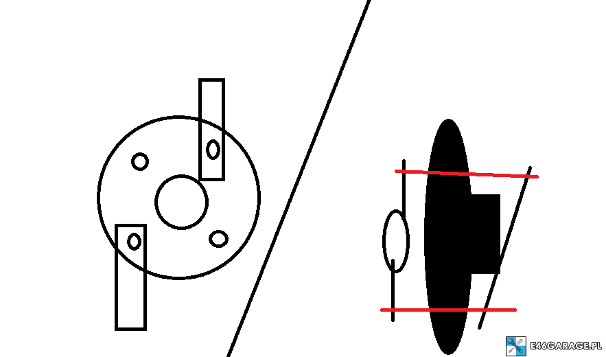 wymiana-piasty-i-lozyska-bmw-e46e
